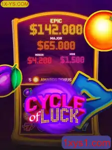 CycleofLuck: Descubra a Magia do Jogo em 1X-YS.COM